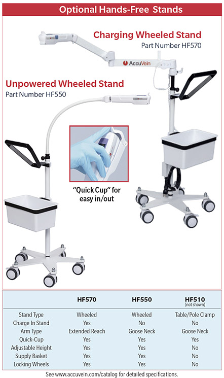 AccuVein AV500 Hands free options